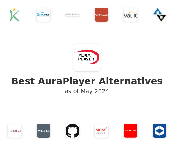 Best AuraPlayer Alternatives