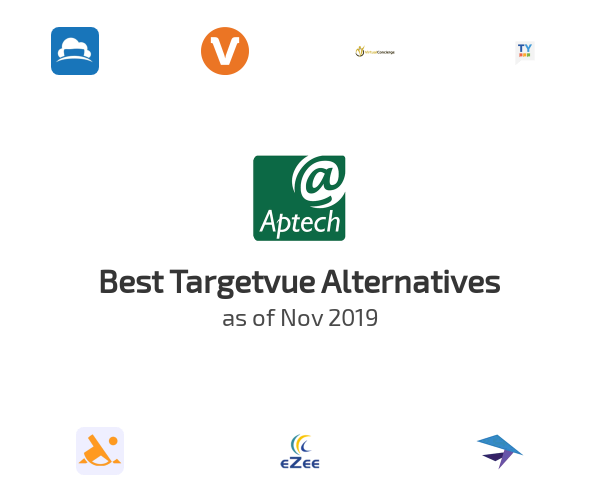 Best Targetvue Alternatives