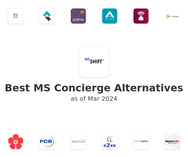 Best MS Concierge Alternatives