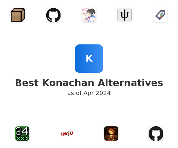 Best Konachan Alternatives