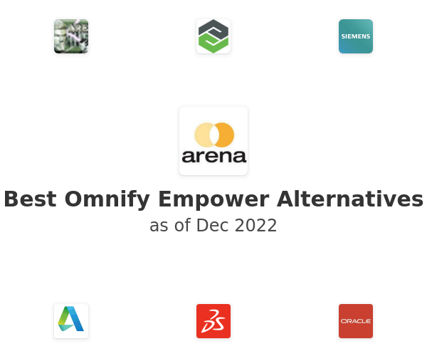 Best Omnify Empower Alternatives