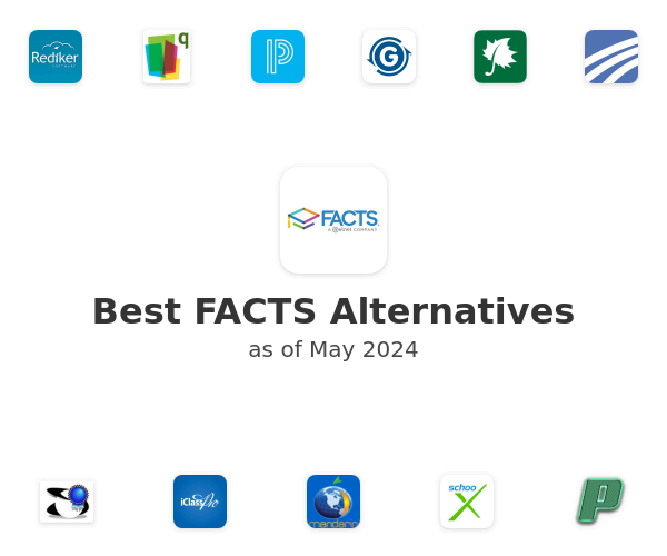 Best FACTS Alternatives