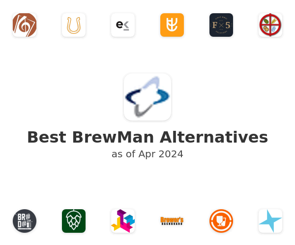 Best BrewMan Alternatives