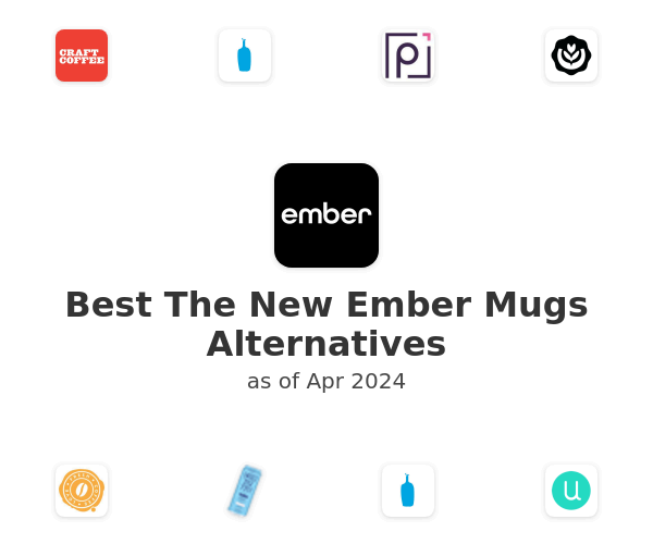 Best The New Ember Mugs Alternatives