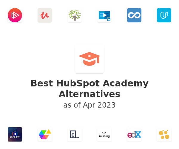 Best HubSpot Academy Alternatives
