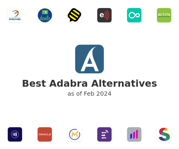 Best Adabra Alternatives