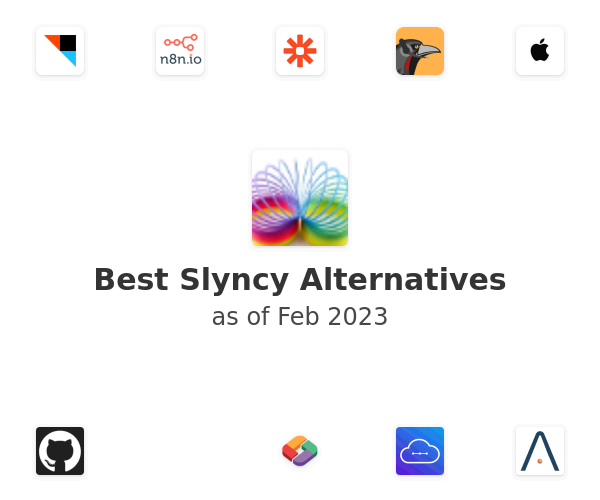 Best Slyncy Alternatives
