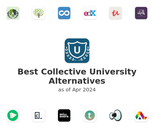 Best Collective University Alternatives