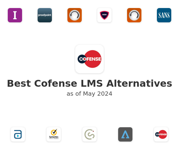 Best Cofense LMS Alternatives