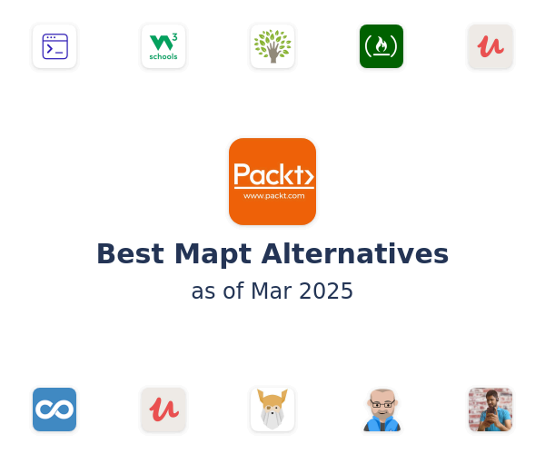 Best Mapt Alternatives