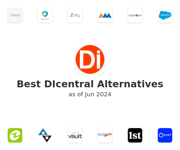 Best DIcentral Alternatives