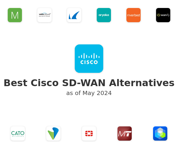 Best Cisco SD-WAN Alternatives