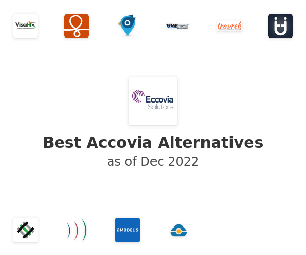 Best Accovia Alternatives