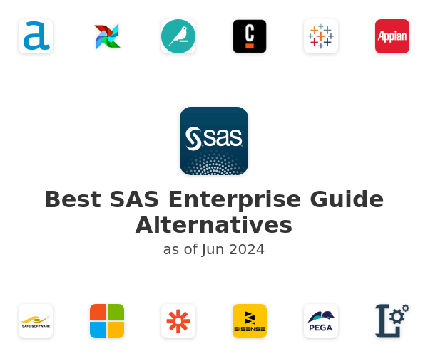 Best SAS Enterprise Guide Alternatives