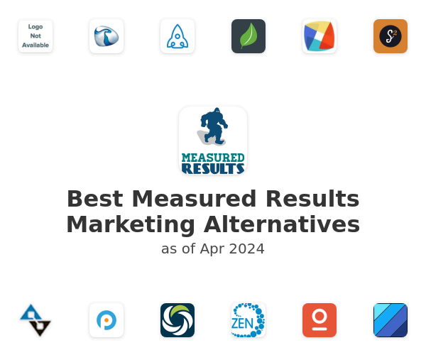 Best Measured Results Marketing Alternatives