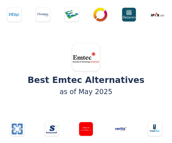 Best Emtec Alternatives