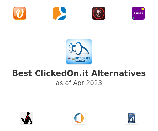 Best ClickedOn.it Alternatives