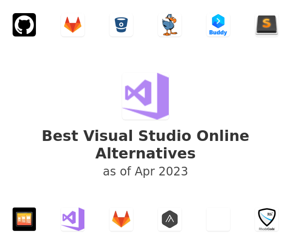 Best Visual Studio Online Alternatives