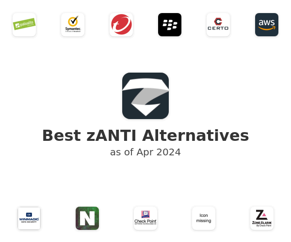 Best zANTI Alternatives