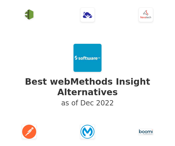 Best webMethods Insight Alternatives