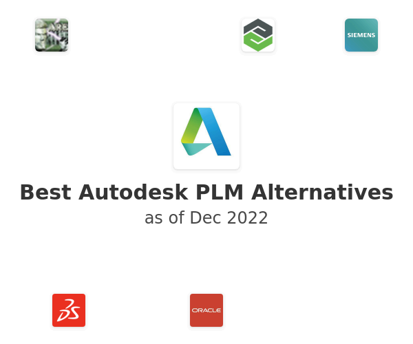 Best Autodesk PLM Alternatives