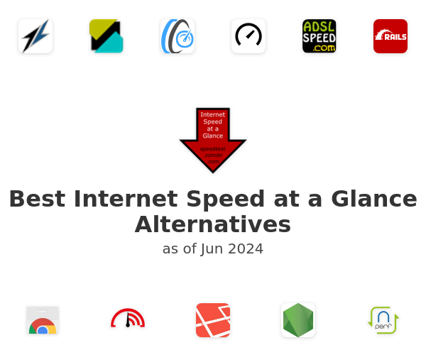 Best Internet Speed at a Glance Alternatives