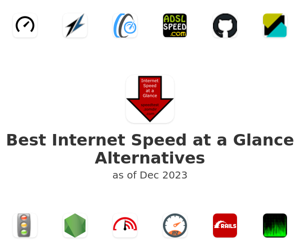 Best Internet Speed at a Glance Alternatives