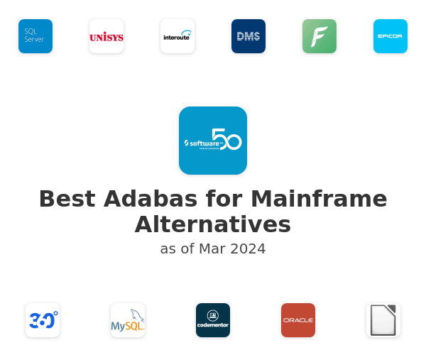 Best Adabas for Mainframe Alternatives