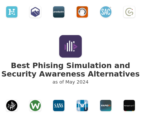 Best Phising Simulation and Security Awareness Alternatives