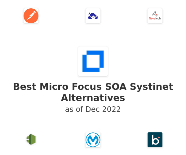 Best Micro Focus SOA Systinet Alternatives