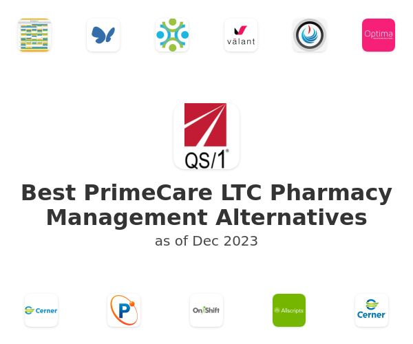Best PrimeCare LTC Pharmacy Management Alternatives