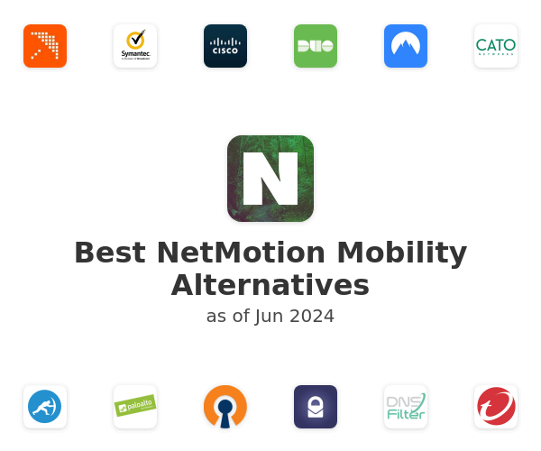 Best NetMotion Mobility Alternatives