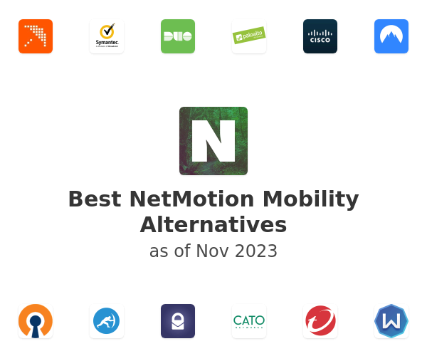 Best NetMotion Mobility Alternatives