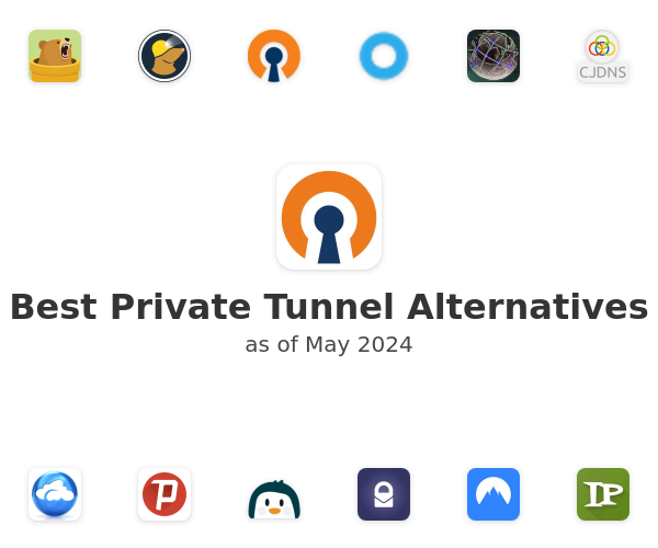 Best Private Tunnel Alternatives