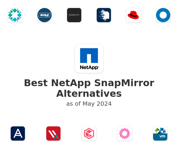 Best NetApp SnapMirror Alternatives