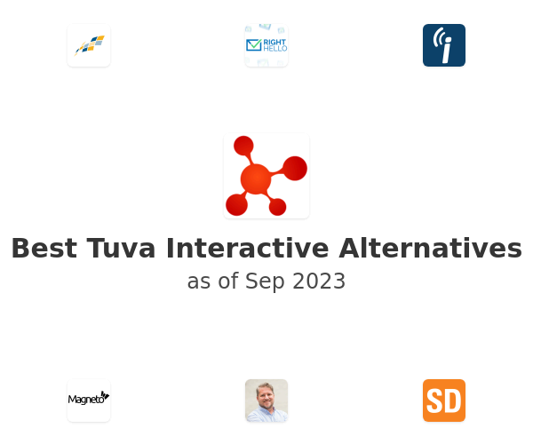 Best Tuva Interactive Alternatives