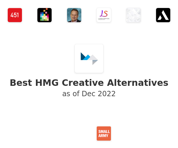 Best HMG Creative Alternatives