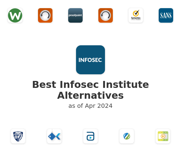 Best Infosec Institute Alternatives