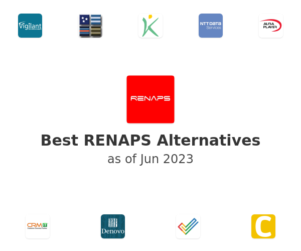 Best RENAPS Alternatives