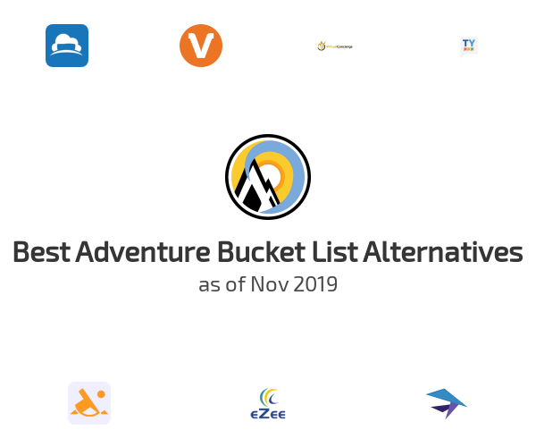 Best Adventure Bucket List Alternatives