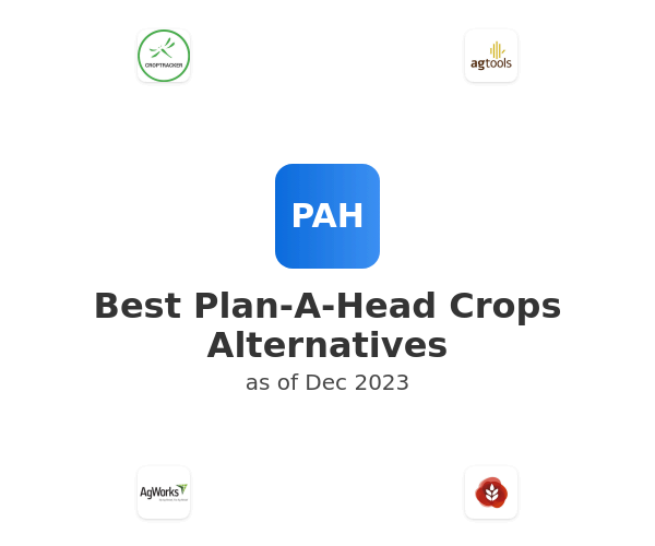 Best Plan-A-Head Crops Alternatives