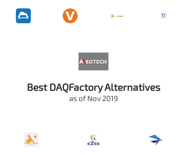 Best DAQFactory Alternatives