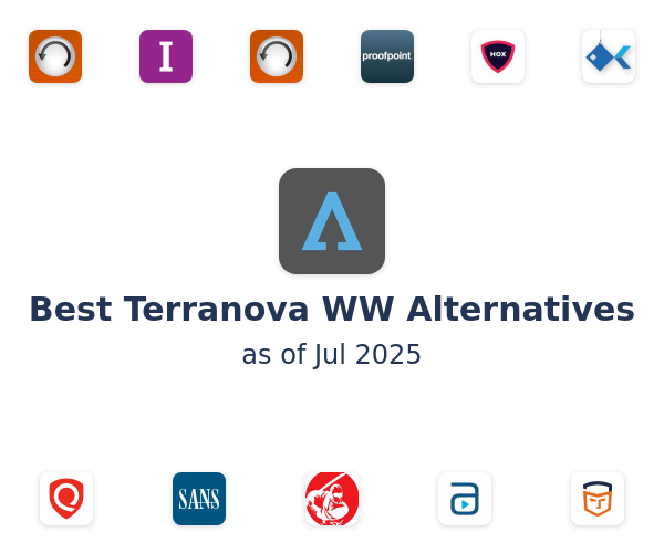 Best Terranova WW Alternatives