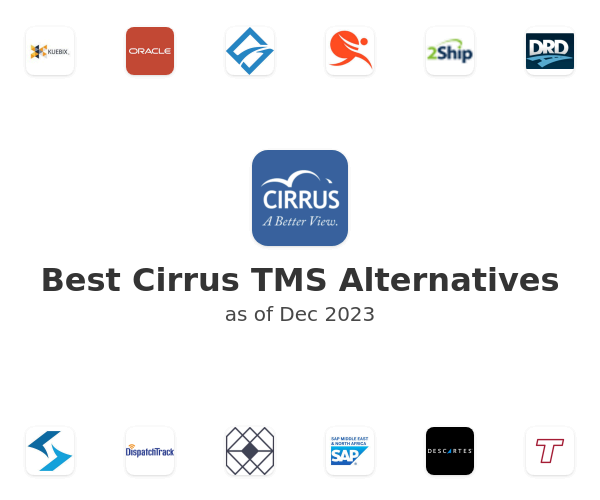 Best Cirrus TMS Alternatives