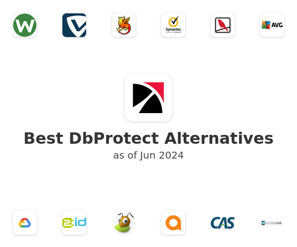 Best DbProtect Alternatives