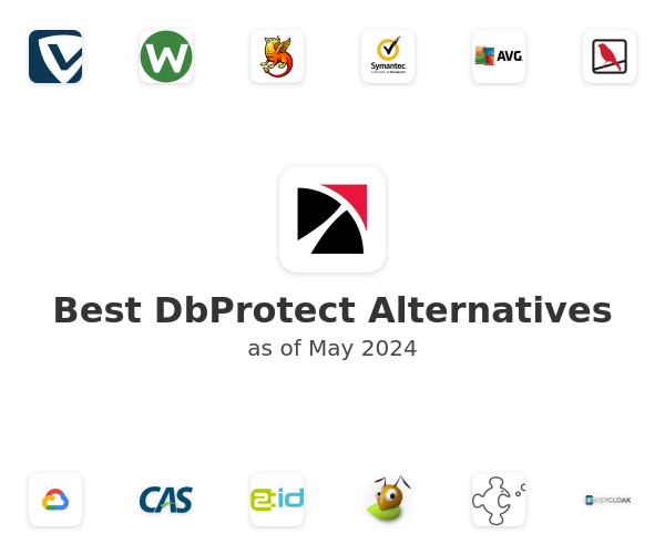 Best DbProtect Alternatives