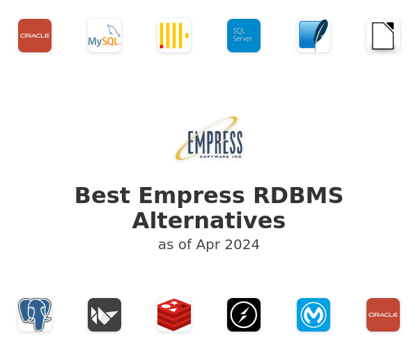 Best Empress RDBMS Alternatives