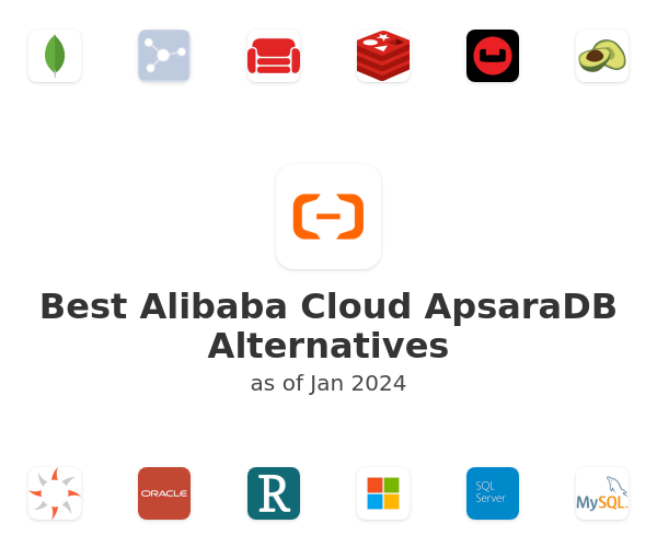 Best Alibaba Cloud ApsaraDB Alternatives