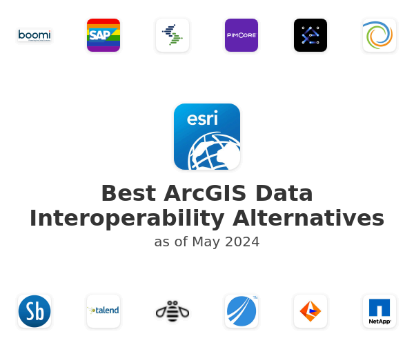 Best ArcGIS Data Interoperability Alternatives