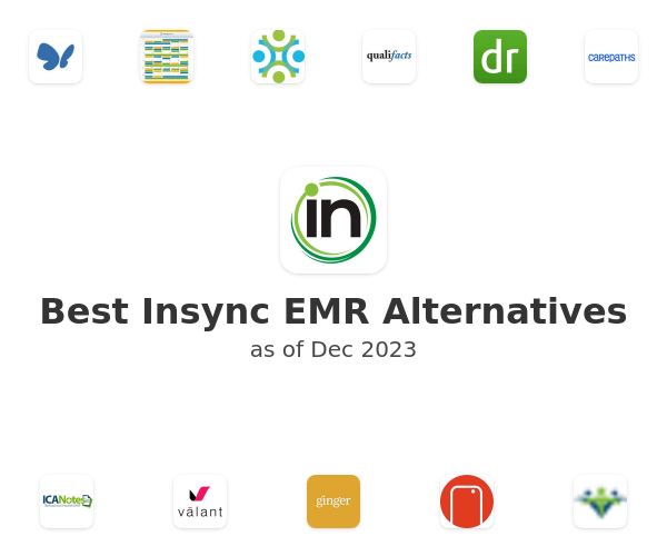 Best Insync EMR Alternatives
